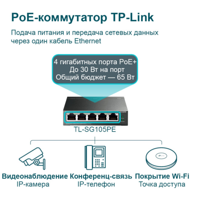 Коммутатор TP-Link TL-SG105PE