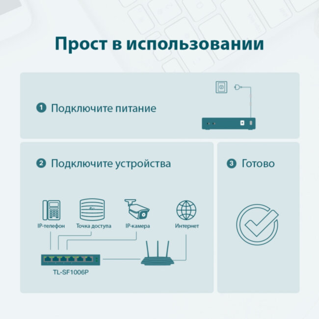 Коммутатор TP-Link TL-SF1006P Коммутатор TP-Link TL-SF1006P