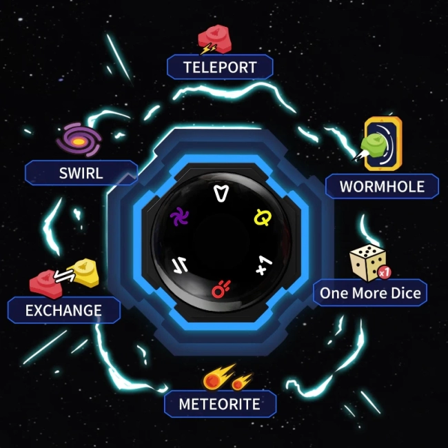 Giiker Звездные гонки Giiker JKFXQ001