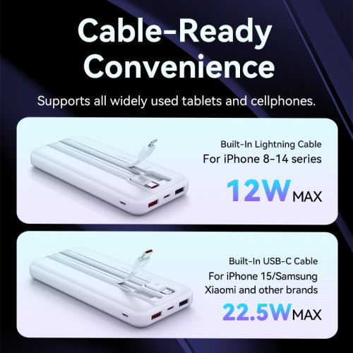 Power Bank Vention 10000mAh(Micro-USB/C/A/A) со встроенными кабелями 22.5W Белый с LED Дисплеем, шт. Vention FHOW0 Power Bank Vention 10000mAh(Micro-USB/C/A/A) со встроенными кабелями 22.5W Белый с LED Дисплеем, шт. Vention FHOW0