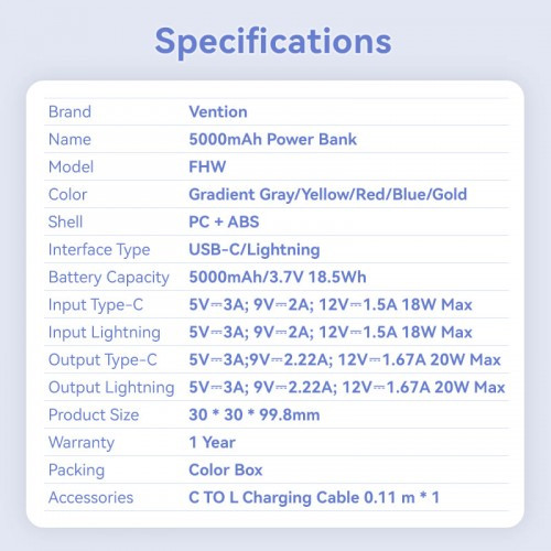 Power Bank Vention 5000mAh(USB-C + Lightning) 20W Серо-белый, шт. Vention FHWM0 Power Bank Vention 5000mAh(USB-C + Lightning) 20W Серо-белый, шт. Vention FHWM0