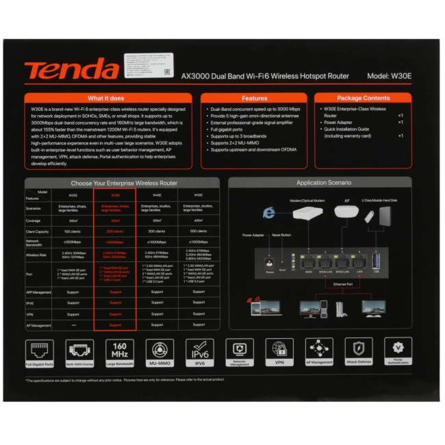 Маршрутизатор Tenda W30E