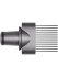 фен Dyson Dyson HD07 Nickel/Copper 389922-01