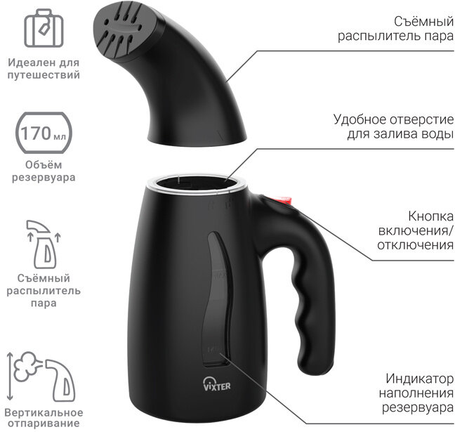 Отпариватель VIXTER GSH-1200 ручной черный VIXTER GSH-1200 Отпариватель VIXTER GSH-1200 ручной черный VIXTER GSH-1200