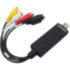 Устройство видеозахвата VCOM USD to DVR <DU501> VCOM DU501