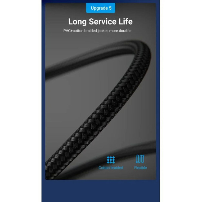 Патч-корд Vention прямой SFTP cat.8 RJ45 - 3м. Черный Тканевая оплетка Vention IKGBI