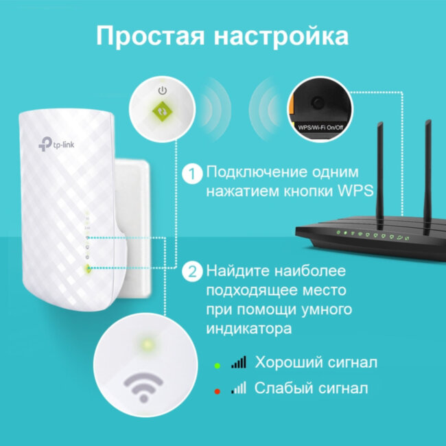 Усилитель Wi-Fi TP-Link AC750 Усилитель Wi-Fi TP-Link AC750