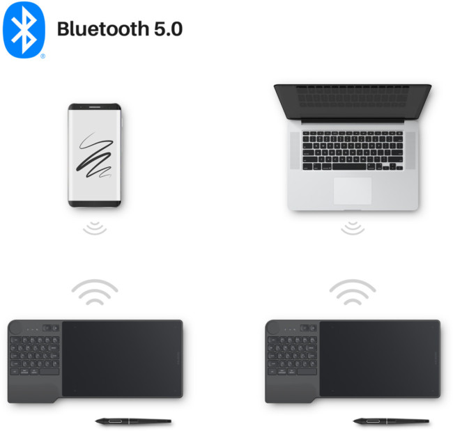 Графический планшет Huion Inspiroy Keydial KD200 Графический планшет Huion Inspiroy Keydial KD200