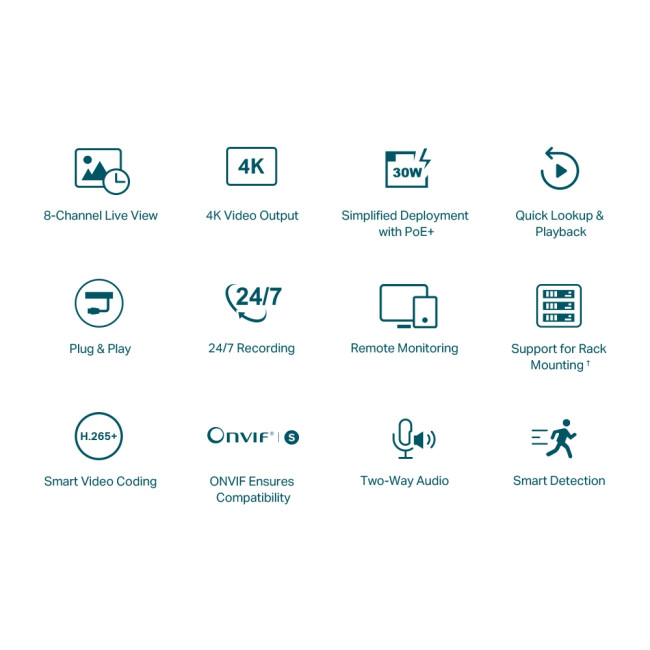 Сетевой видеорегистратор TP-Link VIGI NVR1008H-8P