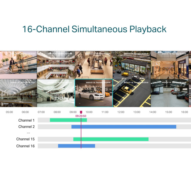 16 канальный сетевой видеорегистратор TP-Link VIGI NVR2016H