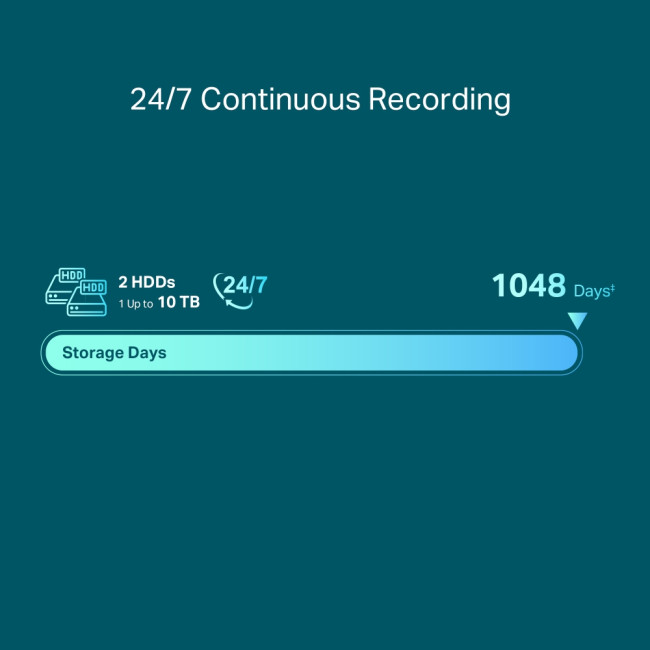 16 канальный сетевой видеорегистратор TP-Link VIGI NVR2016H