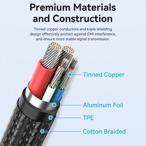Кабель Vention USB 2.0 CM/CM с LED дисплеем - 1.2м. Чёрный 5А PD100W, шт. Vention TAYBAV