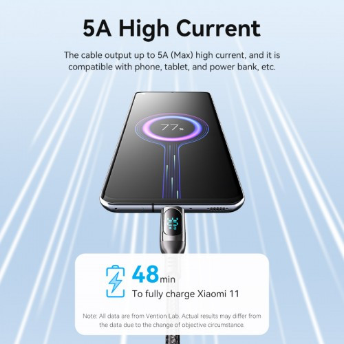 Кабель Vention USB 2.0 CM/CM с LED дисплеем - 1.2м. Чёрный 5А PD100W, шт. Vention TAYBAV