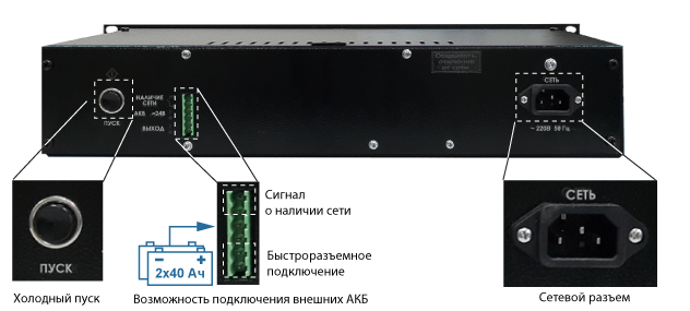 2143 СКАТ-2400И7 RACK источник питания 24В, 4А, высота 2U под 2 АКБ 7-17 Ач. СС ТР ПБ Бастион СКАТ-2400И7 RACK