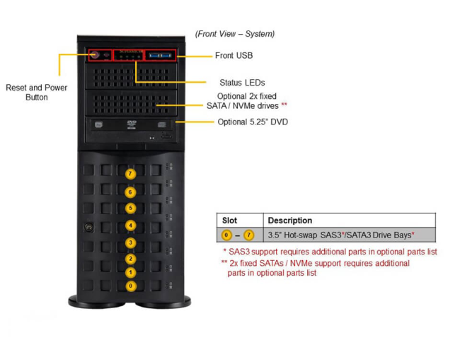 Серверная платформа в сборе SuperMicro SYS-740P-TR (bundle2) Серверная платформа в сборе SuperMicro SYS-740P-TR (bundle2)