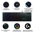 Клавиатура Logitech Gaming Keyboard G815 CARBON LINEAR SWITCH (920-009007)