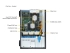 Серверная платформа в сборе SuperMicro SYS-741P-TRT (bundle 2)