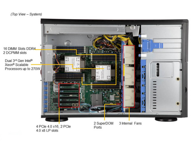 Серверная платформа SuperMicro SYS-740P-TR Серверная платформа SuperMicro SYS-740P-TR