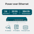 Коммутатор TP-Link SG3428MP
