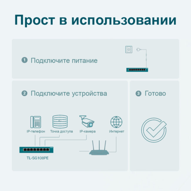 Коммутатор TP-Link TL-SG108PE