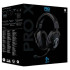 Гарнитура Logitech 981-000908