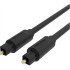 Кабель Vention аудио оптоволоконный Toslink M/Toslink M - 1.5 м Vention BAEBG