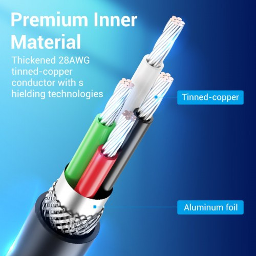 Внешняя звуковая карта Vention USB c регулятором громкости Черная Vention CDRBB