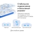 MESH система Mercusys Halo H30G(2-pack)