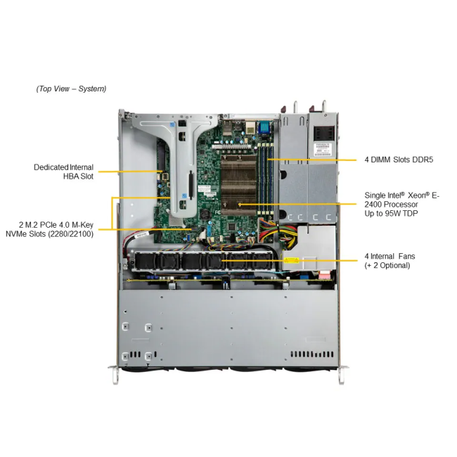 Серверная платфоорма SuperMicro SYS-511R-M (bundle2) Серверная платфоорма SuperMicro SYS-511R-M (bundle2)