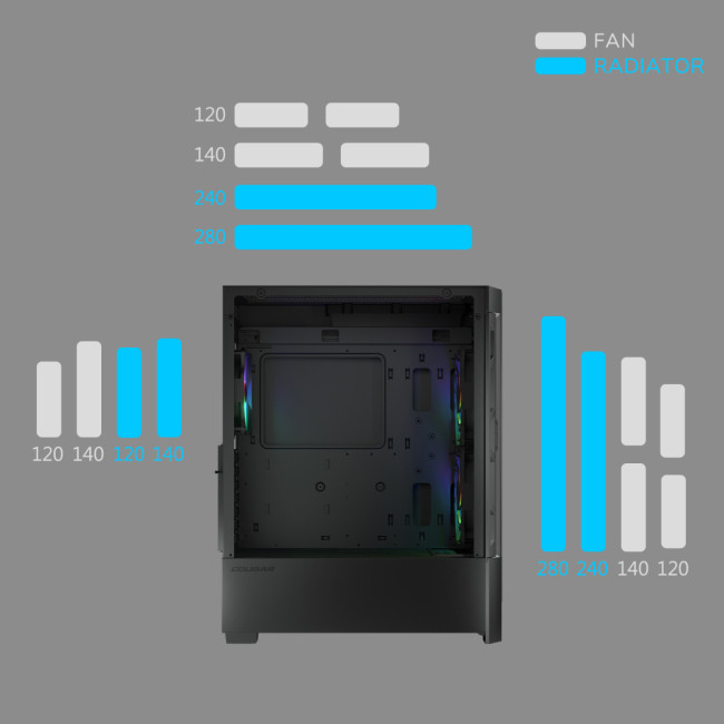 Корпус ПК без блока питания Cougar  CGR-5ZD1B-RGB