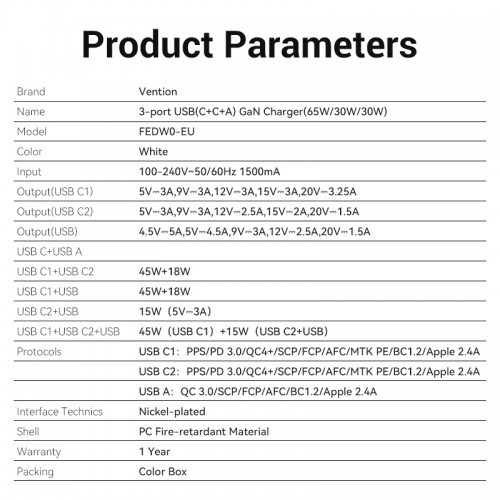 Сетевое зарядное устройство Vention на 3 порта 65W USB (C+C+A) 2.4A Белый Vention FEDW0-EU