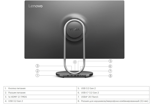 Моноблок Lenovo Yoga AIO 9 32IRH8 31.5" (F0HJ001BRK)