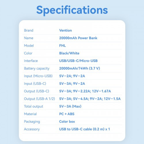 Power Bank Vention 20000mAh(M/C-A/A)22.5W Черный с LED Дисплеем Vention FHLB0 Power Bank Vention 20000mAh(M/C-A/A)22.5W Черный с LED Дисплеем Vention FHLB0