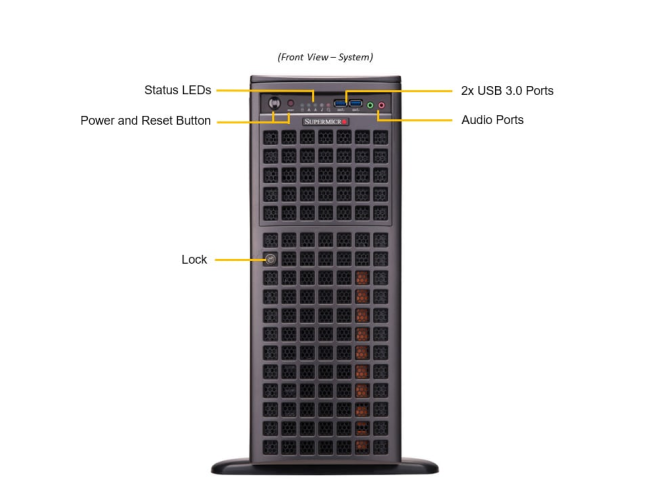 Серверная платформа SuperMicro SYS-741GE-TNRT Серверная платформа SuperMicro SYS-741GE-TNRT