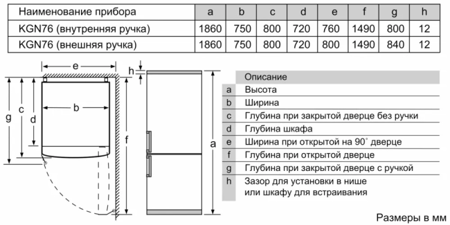 Холодильник BOSCH Bosch KGN76CI30U