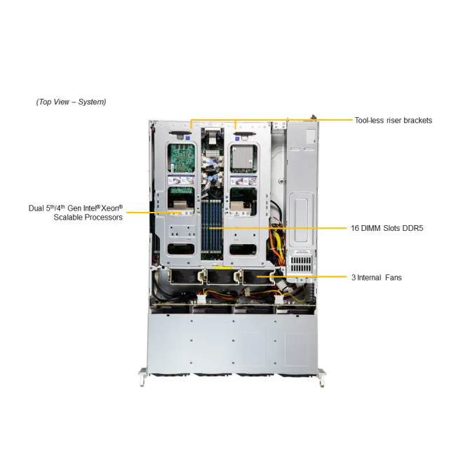 Серверная платворма SuperMicro SYS-621C-TN12R (bundle4) Серверная платворма SuperMicro SYS-621C-TN12R (bundle4)