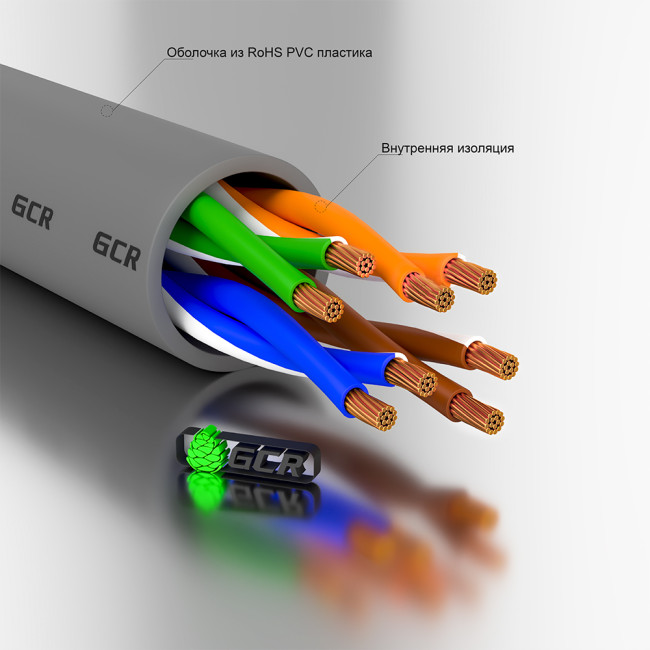 GCR Патч-корд прямой 25.0m UTP кат.5e, серый, позолоченные контакты, 24 AWG, литой, GCR-50803, ethernet high speed 1 Гбит/с, RJ45, T568B Greenconnect RJ45(m) - RJ45(m) Cat. 25e UTP  0.5м серый GCR Патч-корд прямой 25.0m UTP кат.5e, серый, позолоченные контакты, 24 AWG, литой, GCR-50803, ethernet high speed 1 Гбит/с, RJ45, T568B Greenconnect RJ45(m) - RJ45(m) Cat. 25e UTP  0.5м серый