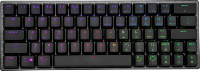 Игровая клавиатура Cooler Master SK622
