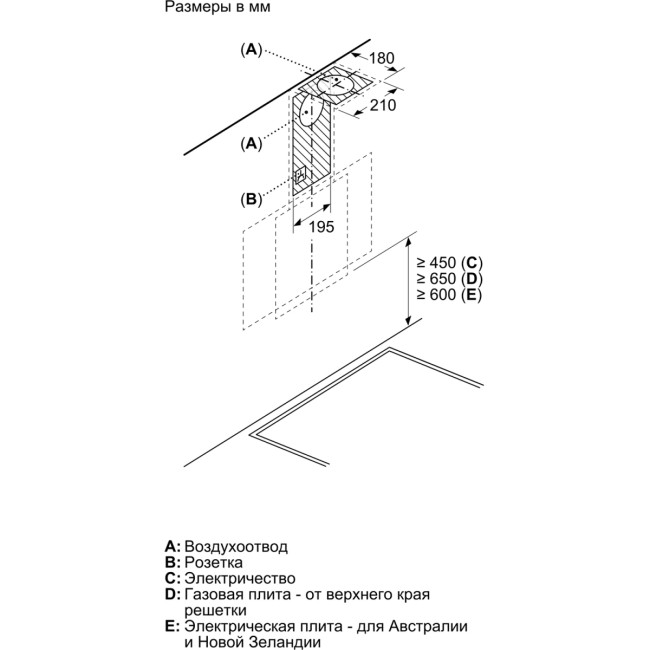 Вытяжка BOSCH Bosch DWK63PJ60T Вытяжка BOSCH Bosch DWK63PJ60T