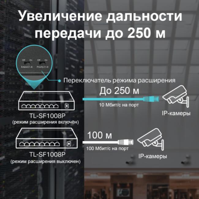 Коммутатор TP-Link TL-SF1008LP Коммутатор TP-Link TL-SF1008LP
