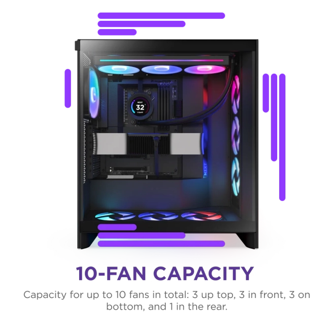 Корпус без блока питания NZXT H7 Flow RGB CM-H72FB-R1 Корпус без блока питания NZXT H7 Flow RGB CM-H72FB-R1