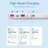 Power Bank Vention 10000mAh(M/C-A/A)22.5W Белый с LED Дисплеем Vention FHKW0