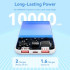Power Bank Vention 10000mAh(M/C-A/A)22.5W Белый с LED Дисплеем Vention FHKW0