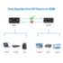 Кабель-переходник DP --> HDMI-F 4K@30Hz 0.2m , Telecom (TA801) Telecom DisplayPort (m) to HDMI (f)