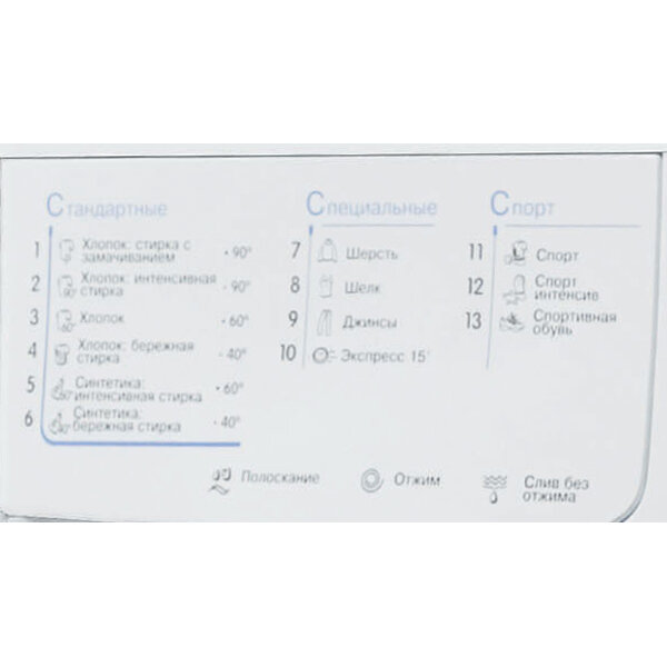 Стиральная машина INDESIT Стиральная машина INDESIT IWUC 4105 (CIS) Стиральная машина INDESIT Стиральная машина INDESIT IWUC 4105 (CIS)