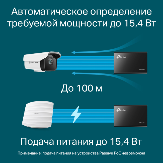 PoE инжектор TP-Link PoE150S PoE инжектор TP-Link PoE150S