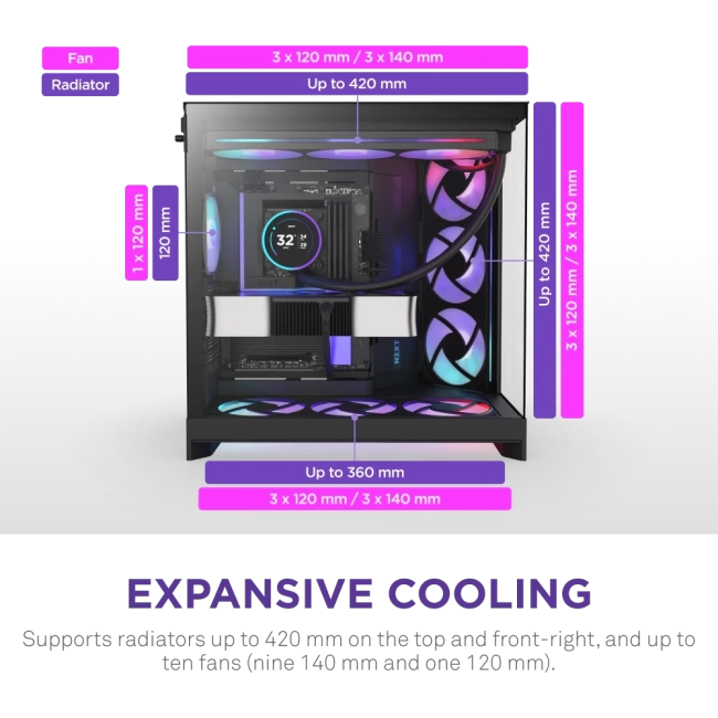 Корпус без блока питания NZXT H9 Flow RGB+ CM-H92FB-P1