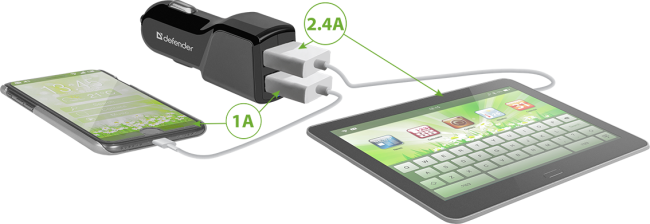 Defender Автомобильный адаптер UCA-34 2xUSB, 5V/3.4А Defender UCA-34