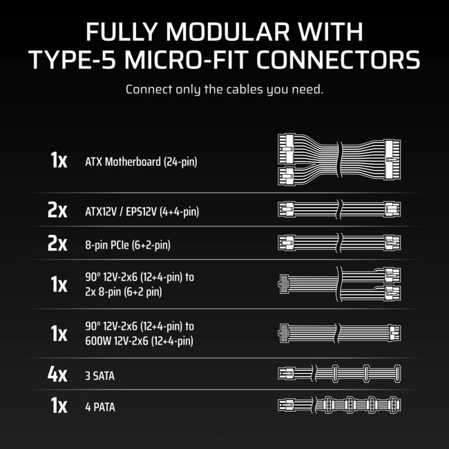 Блоки питания Corsair RM1000x SHIFT CP-9020300-EU Блоки питания Corsair RM1000x SHIFT CP-9020300-EU