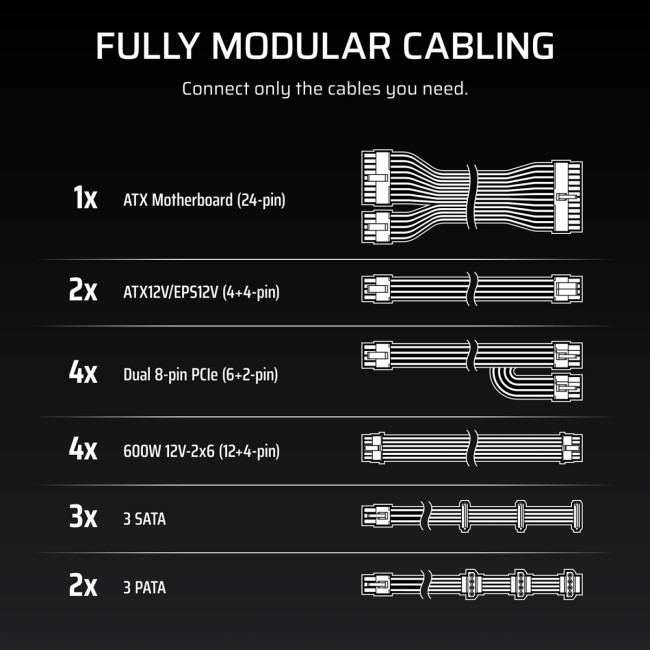 Блоки питания Corsair WS3000 CP-9020312-EU Блоки питания Corsair WS3000 CP-9020312-EU
